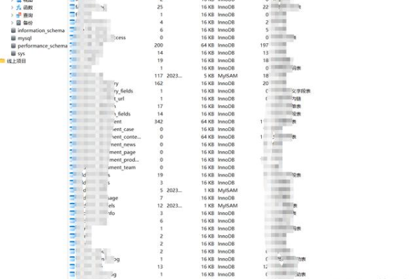 如何将SQL文件导入到MySQL数据库中？