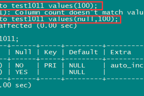 MySQL自增属性AUTO是如何工作的？  第1张