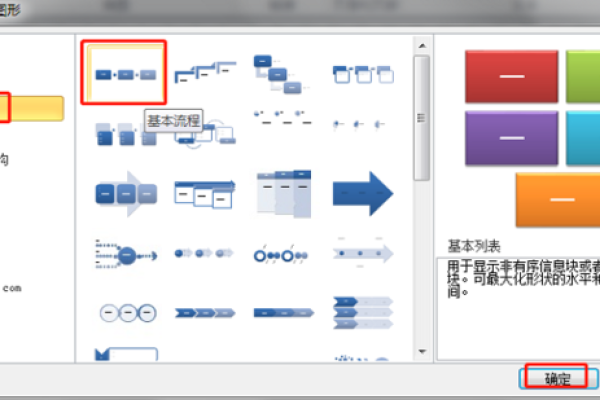 如何在Word中创建流程图？掌握这一技能的关键步骤是什么？  第1张