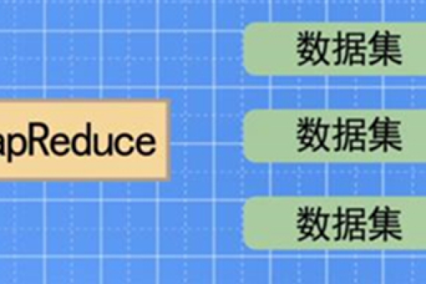 什么是键值对？它在数据结构中扮演着怎样的角色？