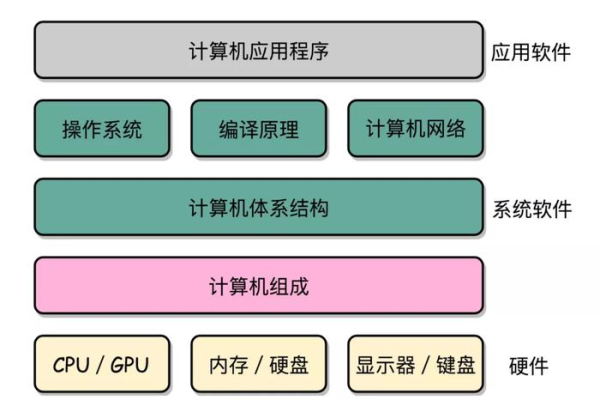 日期计算机是什么？探索其工作原理与应用  第1张