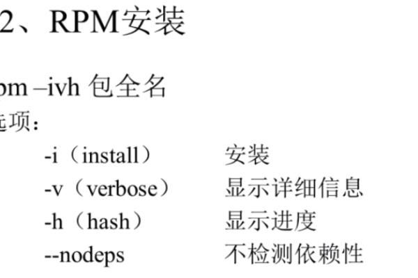 RPM包是什么？如何正确安装和管理？  第1张