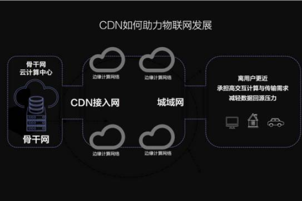 探索CDN1841511626，一篇文章能揭示哪些行业秘密？  第1张