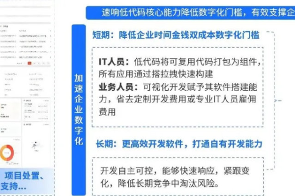 如何有效利用创业代码托管平台提升项目开发效率？  第1张