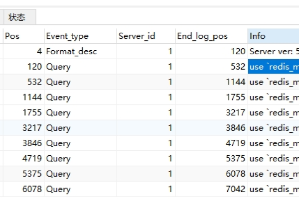 如何在RDS for MySQL中设置本地Binlog日志清理？  第1张