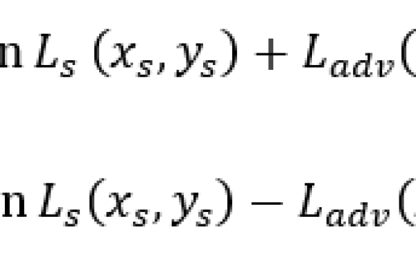 Math中的向上取整是如何实现的？  第1张