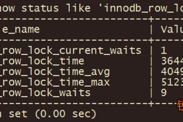 如何在 MySQL 中查看锁表及锁信息？  第1张