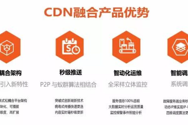 cdn影视会员是什么？它有哪些独特优势？  第1张