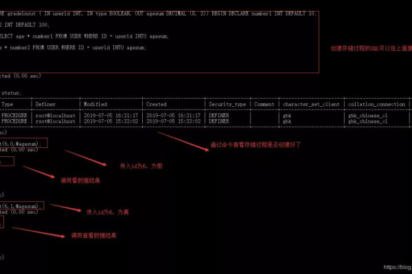 如何创建MySQL存储过程并实现MySQL监控功能？