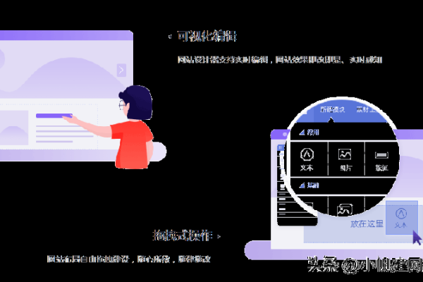 如何创建自己的网站？  第1张