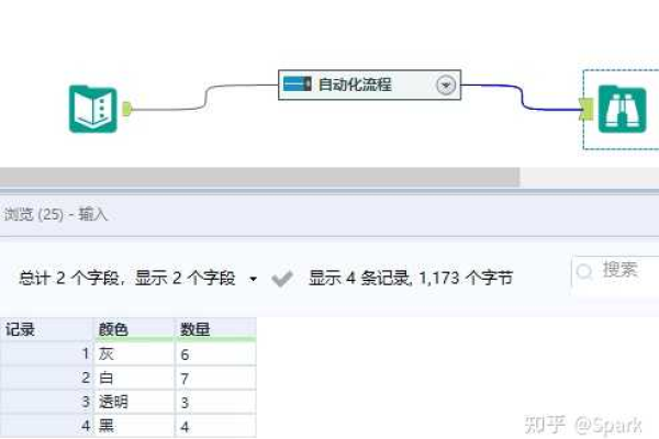 如何从其他单元格中提取数据以构建数据库？