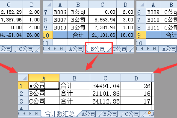 如何从具有计数功能的表中提取数据？