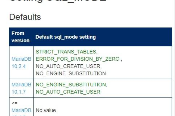 MySQL 3534，从MySQL到MySQL的迁移与升级指南是什么？