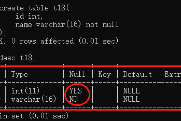 如何理解MySQL中的段页式存储函数？