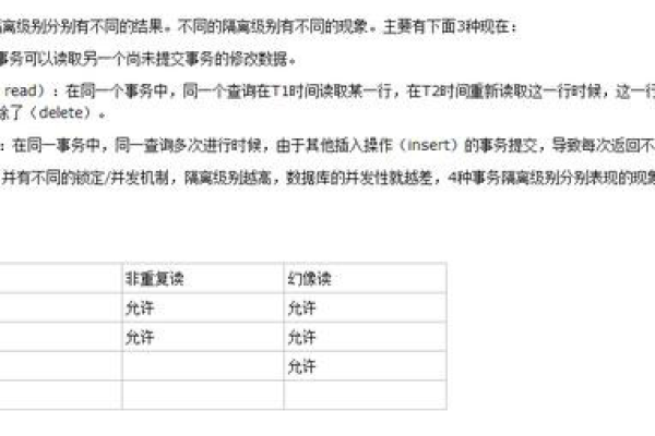 MySQL笔试题目及答案与性格测试有何关联？