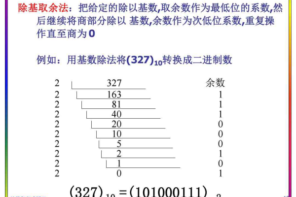 如何进行取余数操作？