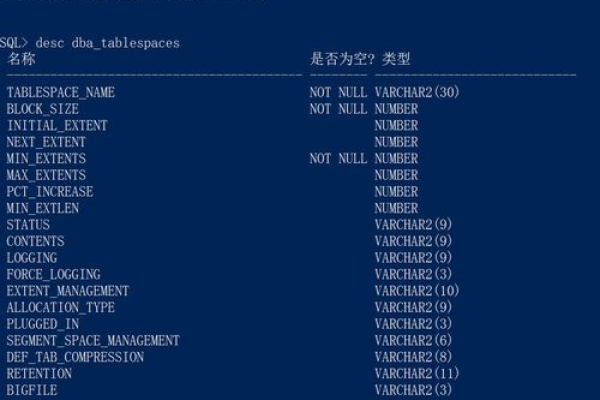 执行 MySQL ALTER TABLE 操作时，为什么会出现 .ibd 文件的 discard/import tablespace 错误？