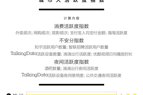 方言数据标注兼职，出行行业的语言多样性探索？