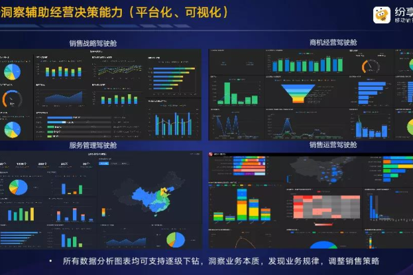 从化系统数据集成批发市场，为何成为行业焦点？