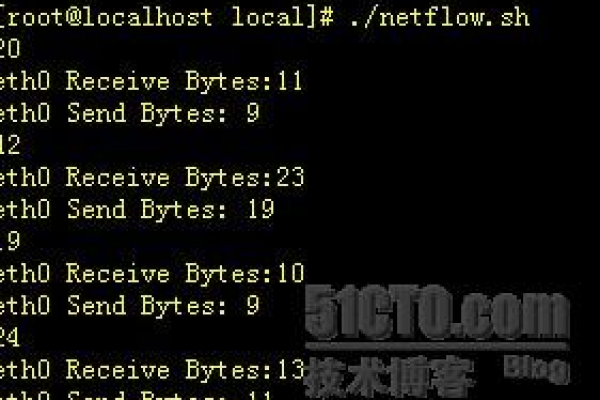 如何在 CentOS 系统中监控和管理网络流量？