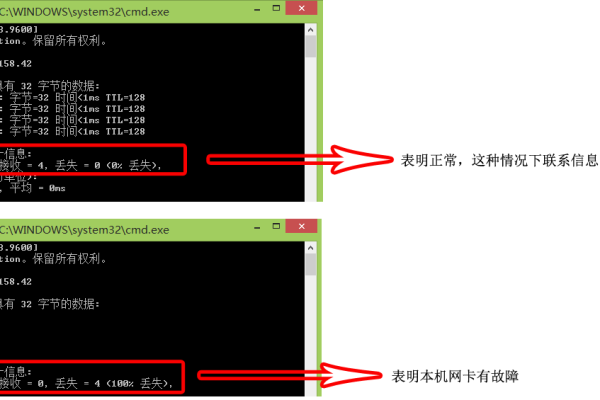 为什么在CentOS系统中能够ping通IP地址却无法ping通域名？