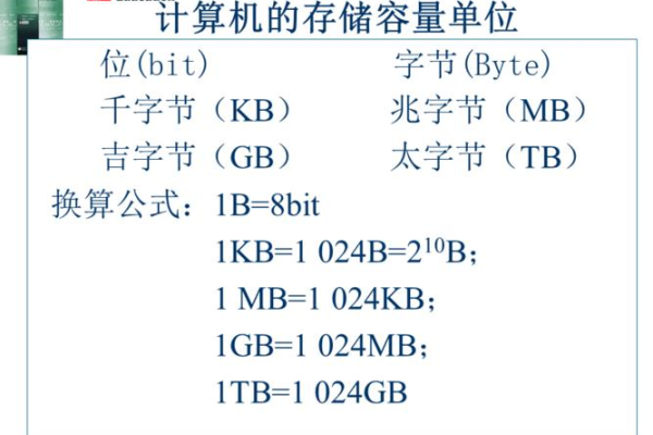 计算机字长是什么？它对计算机性能有何影响？