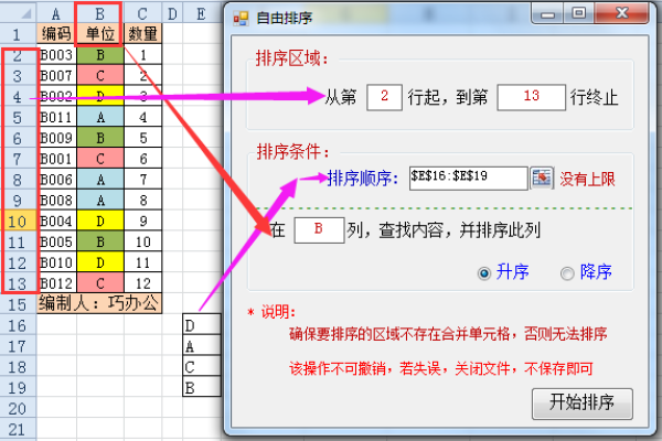 如何对列表进行排序？