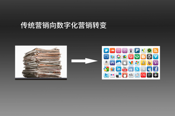 传统营销如何向数字营销转型？