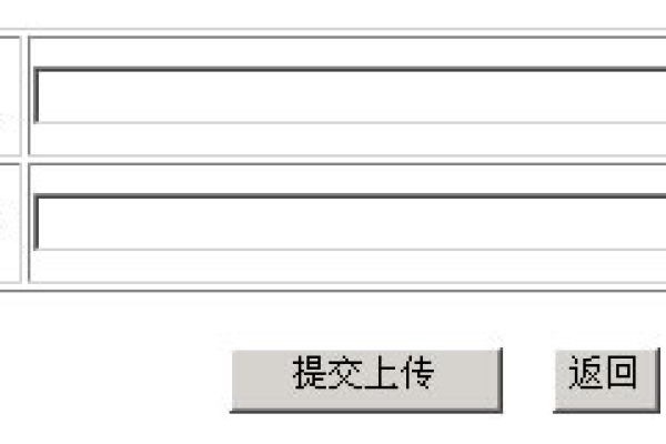 注册域名时需要哪些证明材料？