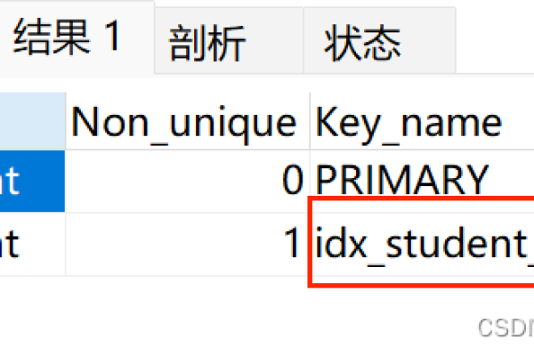 如何进行 MySQL 查询索引的操作？