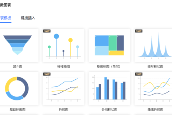 如何将数据库数据转化为直观的可视化图表？