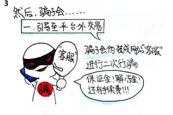 警惕CDN加盟真的是骗局吗？如何辨别真伪？