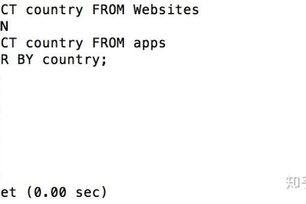 如何深入理解MySQL配置文件详解？