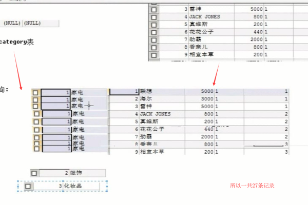 如何创建分类数据表与模型？