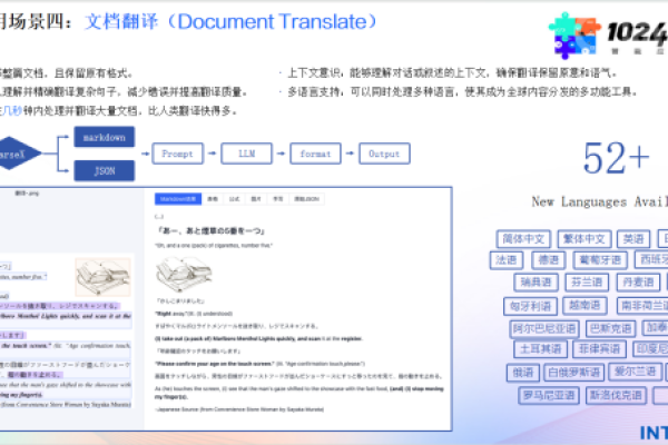 如何有效利用注册域名网站的文档来提升网站性能？  第1张