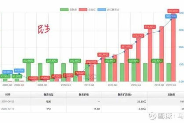 创业板上的智能制造股票有哪些值得关注的投资机会？