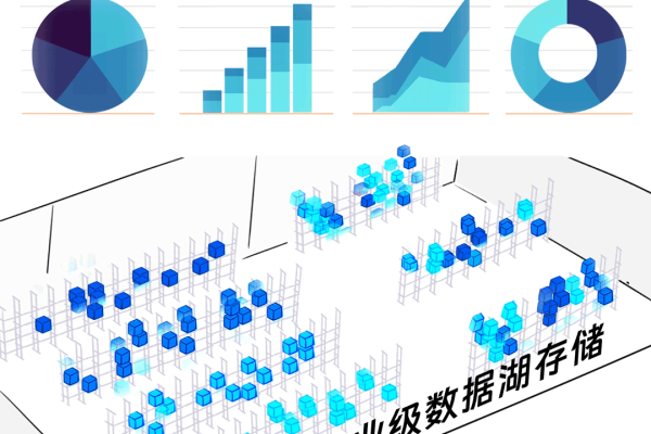 创业公司如何利用云数据库提升业务效率与竞争力？  第1张