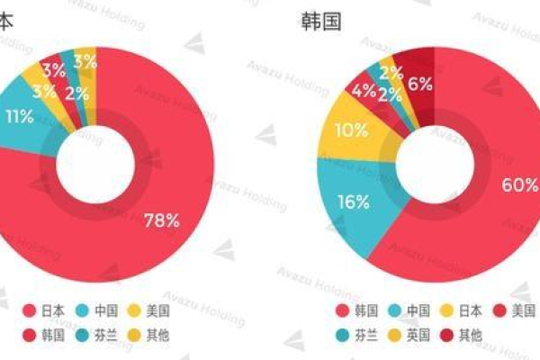 中国式SEO，在搜索引擎优化中，本土策略如何塑造独特的市场优势？  第1张