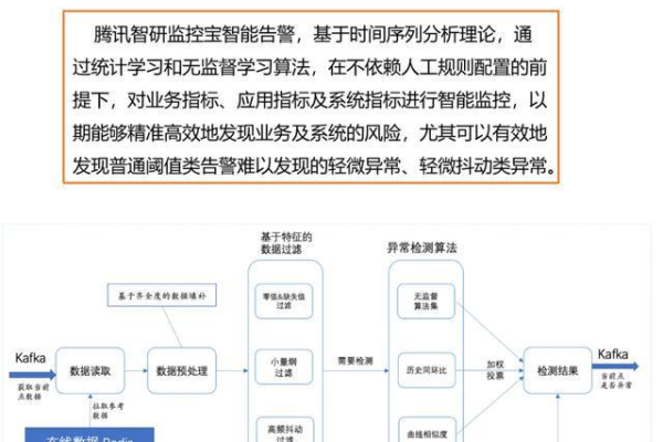 樂cdn，探索高效内容分发网络的秘诀是什么？