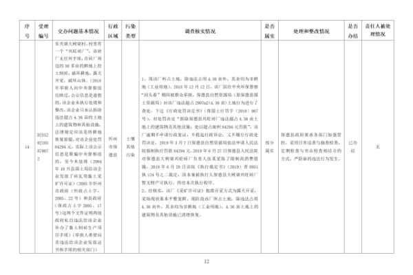 内蒙古自治区等保办在处理等保问题时面临哪些挑战？