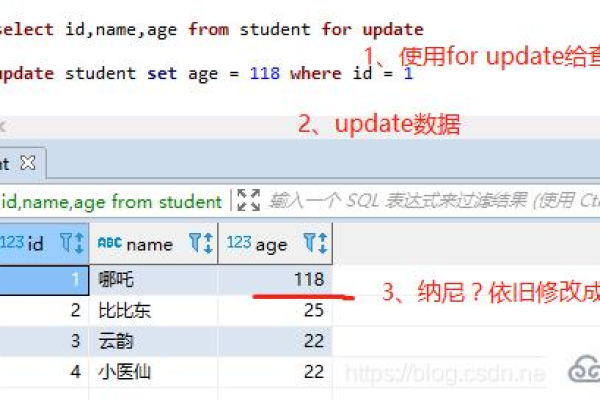 如何通过优化读写操作显著提升MySQL数据库的性能？