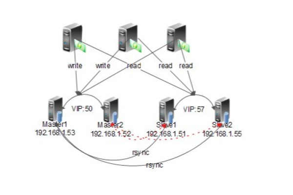 如何在MRS集群中实现基于binlog的MySQL数据同步？