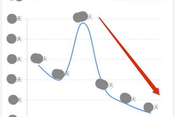 如何通过JavaScript循环结构提升编程效率和代码质量？