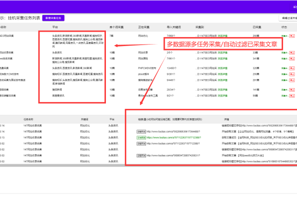 如何利用帝国CMS统计留言数量的高效技巧？