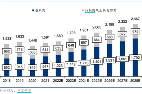 南京地区网站开发领域有哪些值得关注的创新趋势？