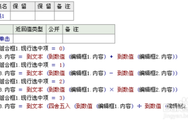 时时彩易语言源码的疑问句标题可以是，，如何获取并使用时时彩易语言源码？