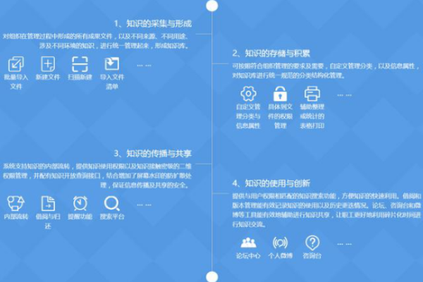 如何获取并有效利用ASP.NET企业级源码来提升项目开发效率？