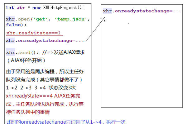 Java源码深度剖析，如何解读和理解核心机制？