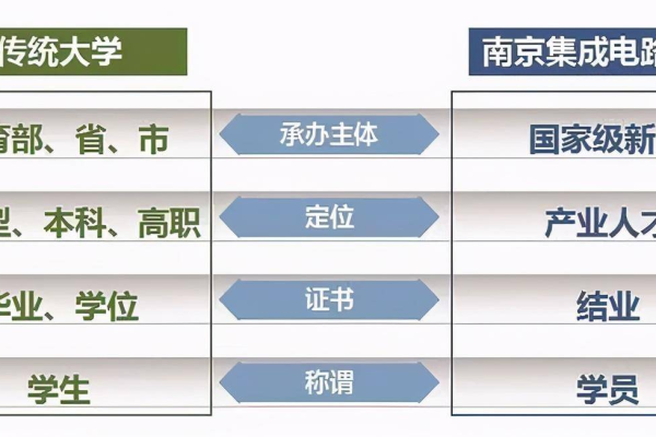 如何利用Prestashop应用镜像在南京建设电商网站？