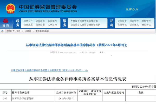 南宁律师网站建设，如何准备备案材料？  第1张